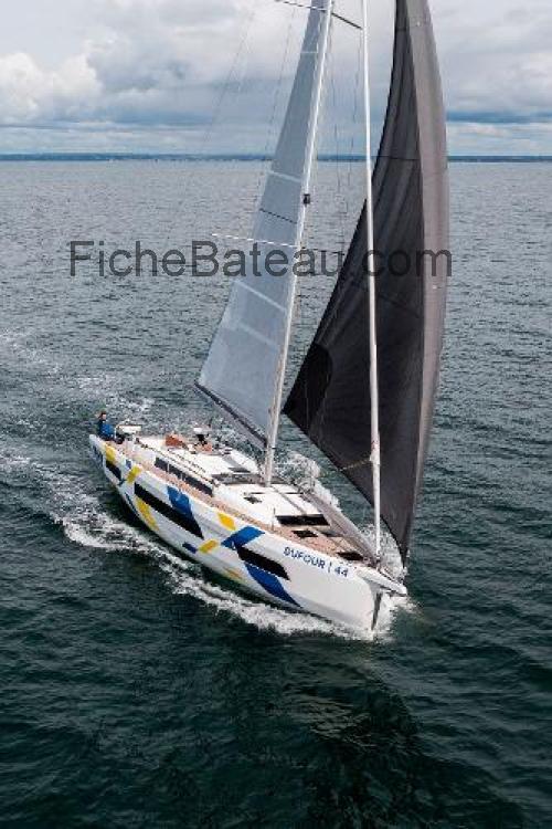 Dufour Performance 44 fiche technique et avis